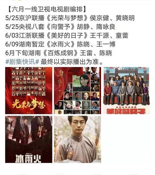 豆瓣娱乐圈吃瓜组