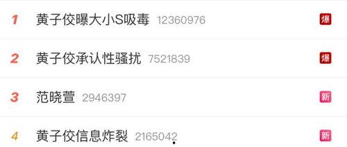 娱乐饭圈吃瓜直播