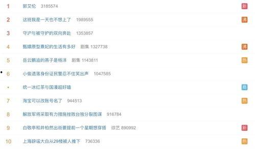 娱乐吃瓜酱是营销号嘛,揭秘营销号背后的真相